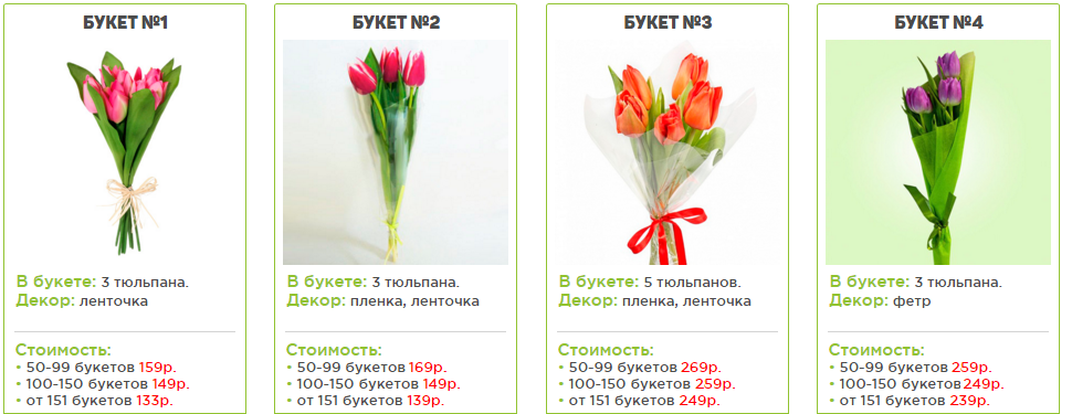 Где Купить Срезанные Цветы
